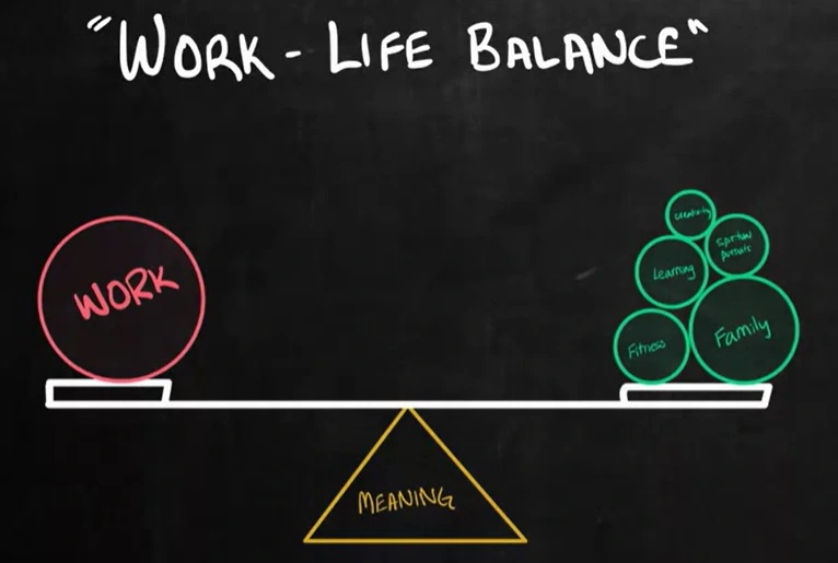 Капаните на култа към работата